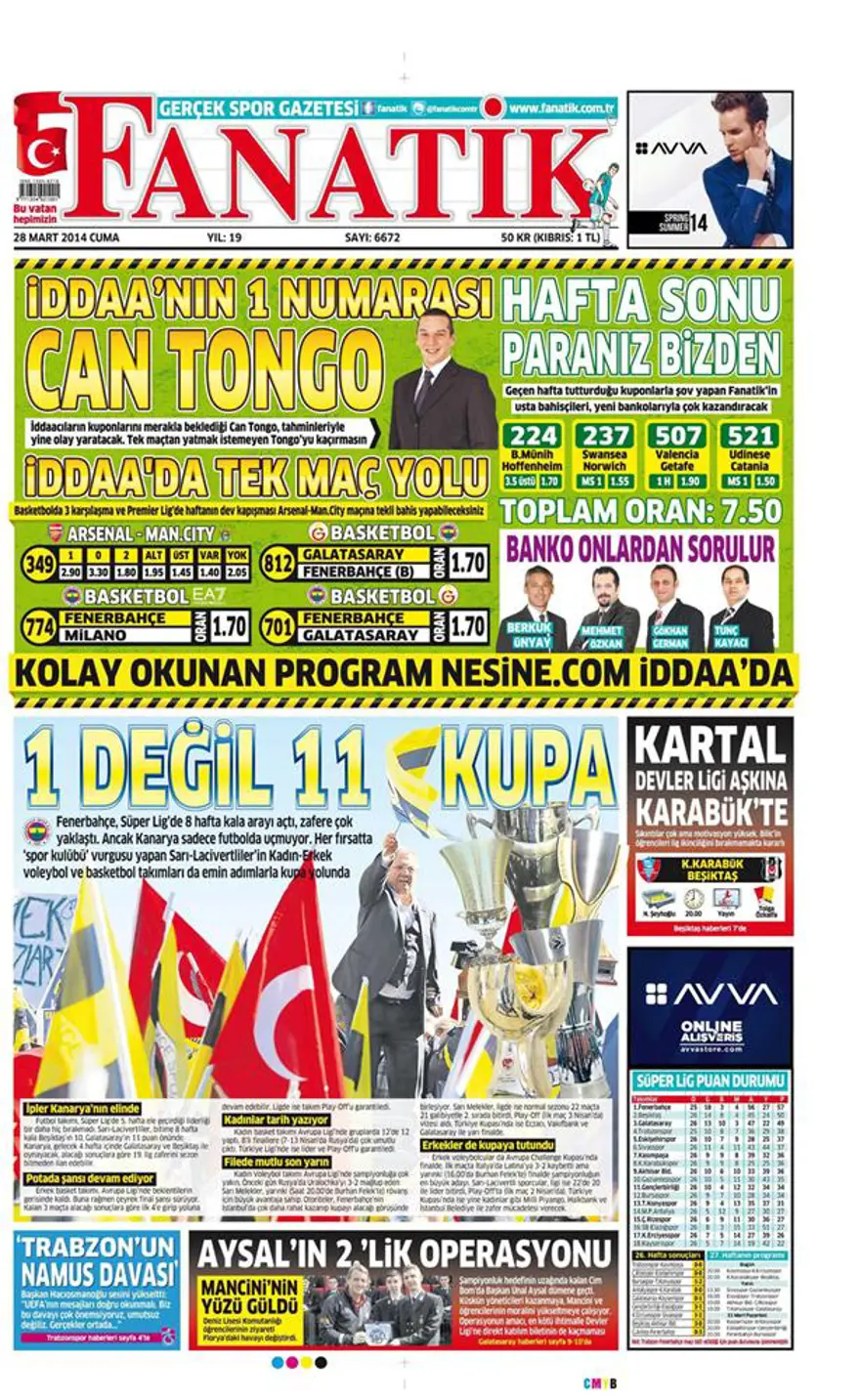 Günün gazete manşetleri - 28 Mart 2014 21