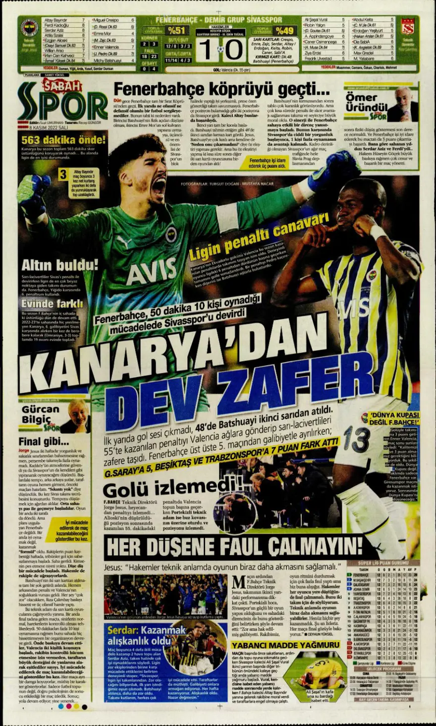 Günün spor manşetleri (8 Kasım 2022) 10