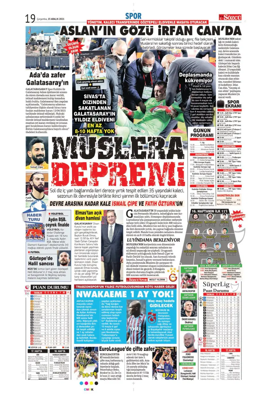 Günün spor manşetleri (15 Aralık 2021) 10 Günün spor manşetleri (15 Aralık 2021) 10