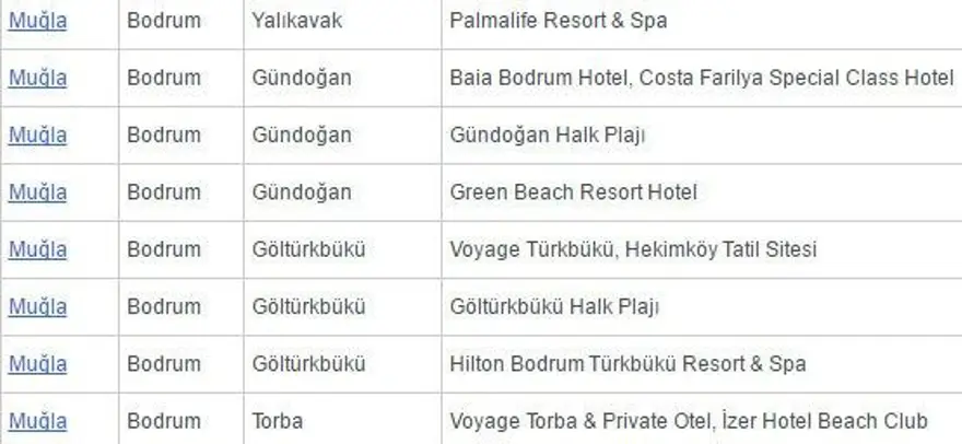 Antalya'da 'beş yıldızlı' 2 ücretsiz halk plajı açıldı 49 Antalya'da 'beş yıldızlı' 2 ücretsiz halk plajı açıldı 49