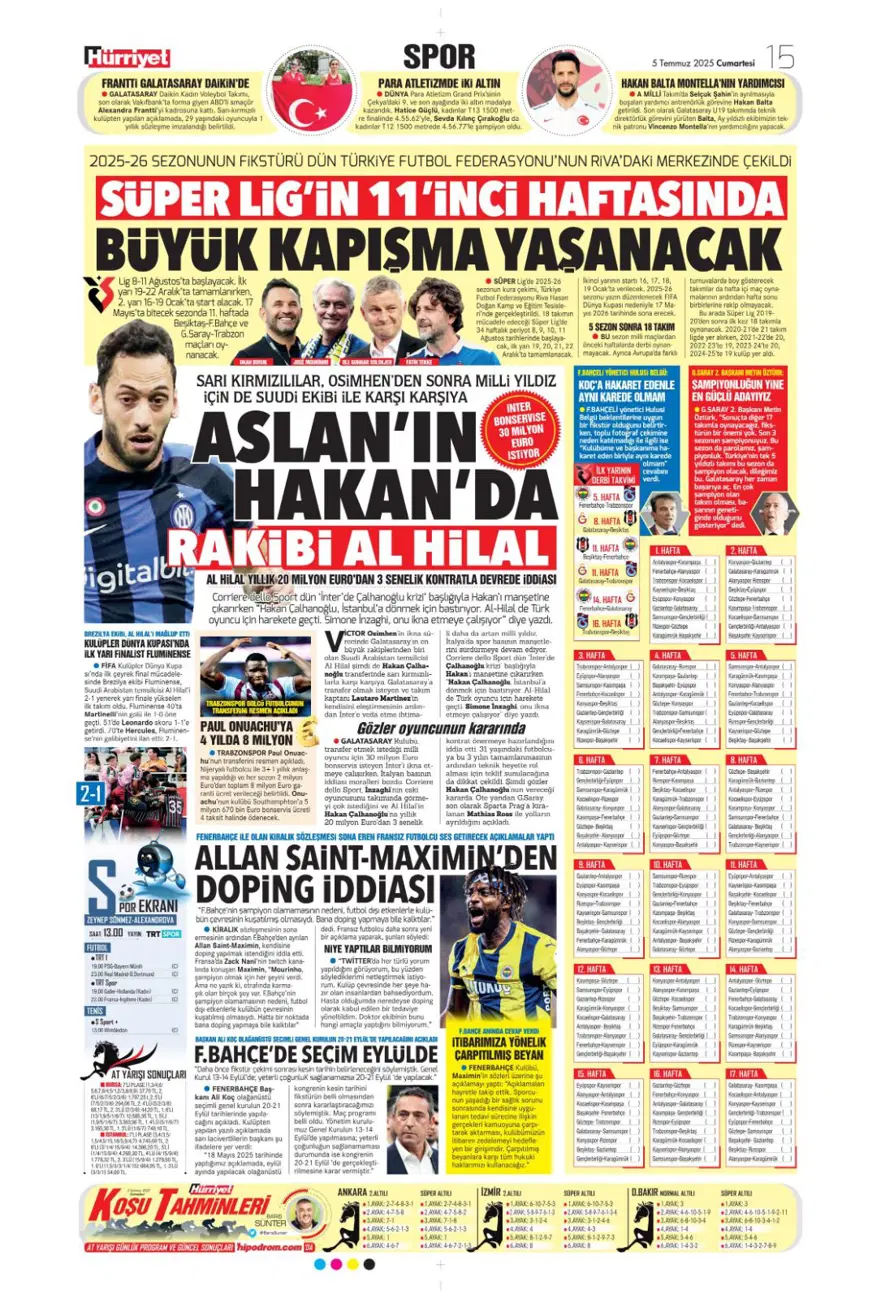 "Yine yeniden Mikautadze" (5 Temmuz 2025 spor manşetleri) 7