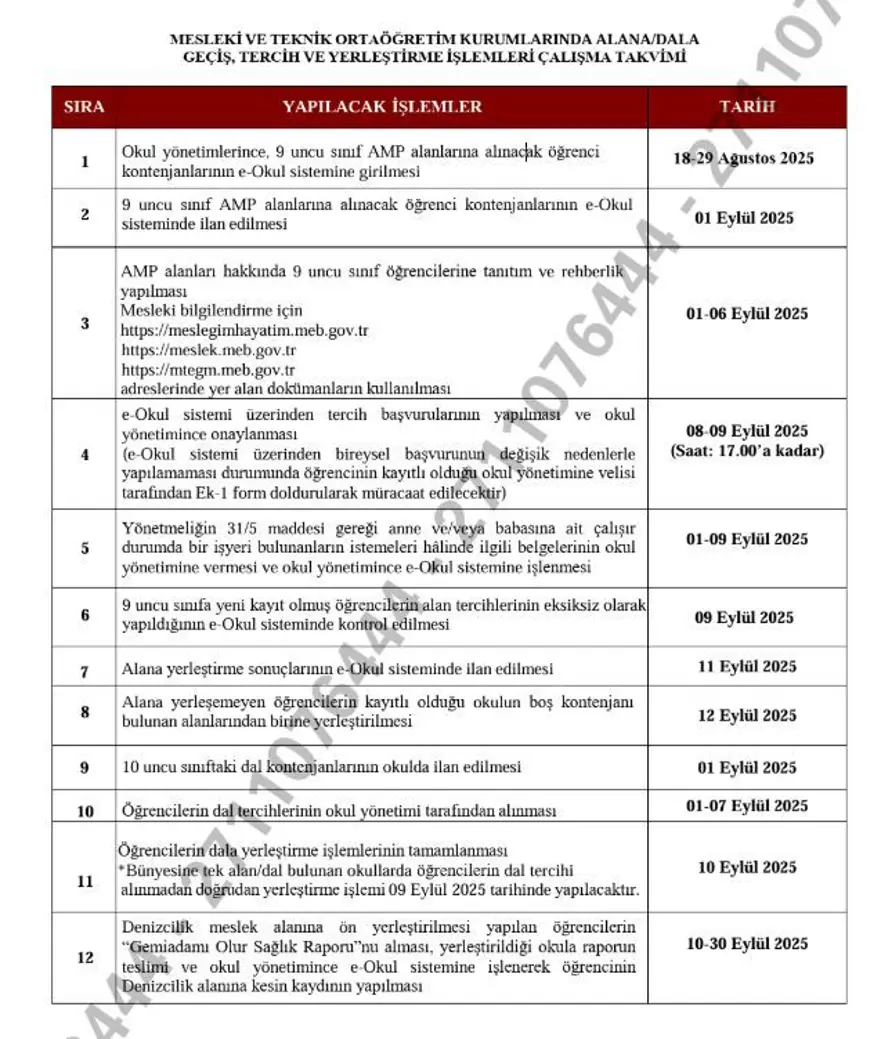 9.SINIF ALAN SEÇİMİ SONUÇLARI NASIL ÖĞRENİLECEK? 2 9.SINIF ALAN SEÇİMİ SONUÇLARI NASIL ÖĞRENİLECEK? 2