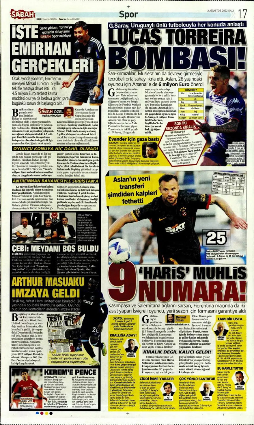 Günün spor manşetleri (2 Ağustos 2022) 23