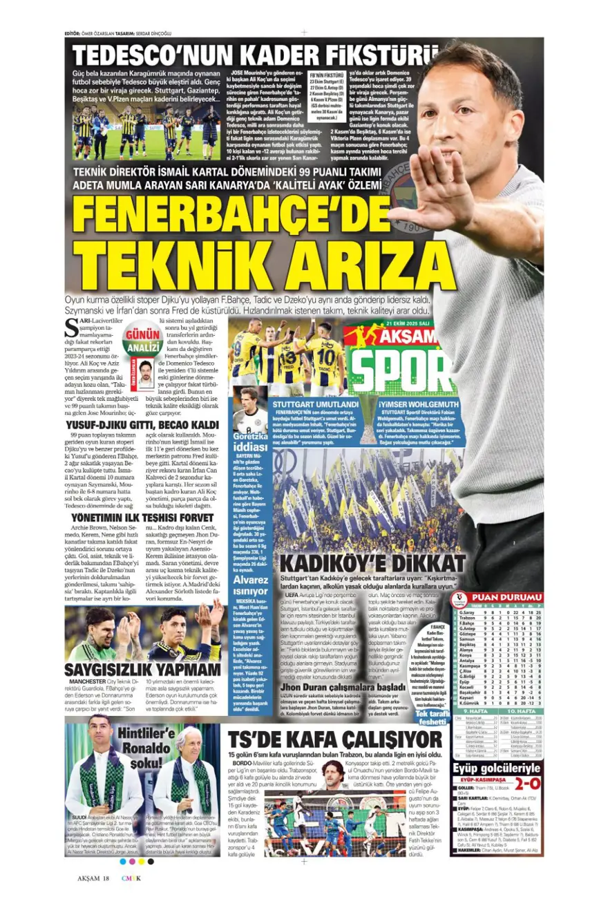 "Fenerbahçe'nin kader virajı" (21 Ekim 2025 spor manşetleri) 