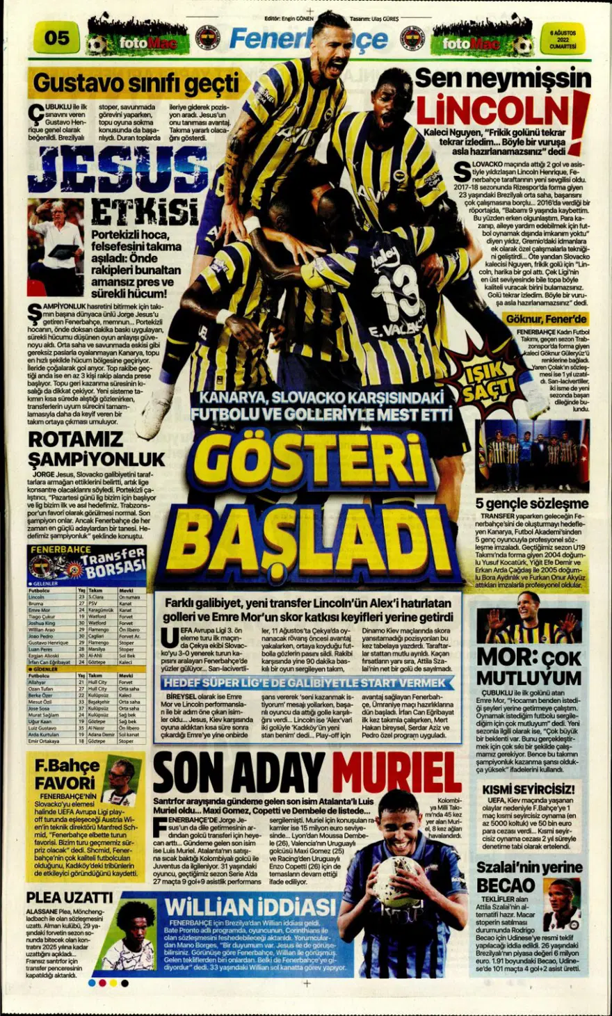 Günün spor manşetleri (6 Ağustos 2022) 5