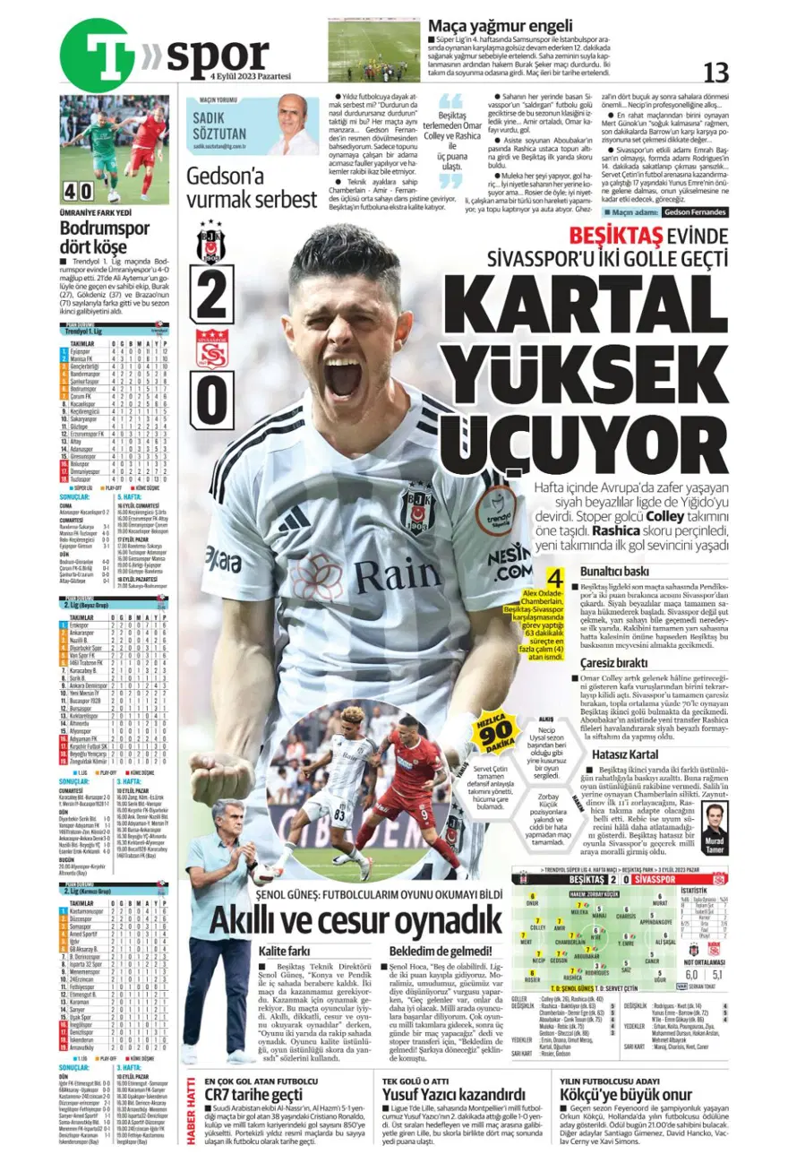 "Avrupa'nın Sultanları" (4 Eylül 2023 spor manşetleri) 20