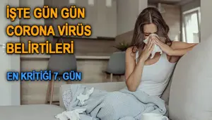 Gün gün corona virüs belirtileri nelerdir? | Covid-19 belirtileri nelerdir?