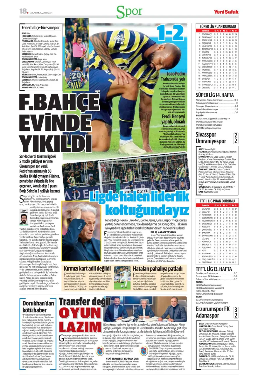 Günün spor manşetleri (13 Kasım 2022) 19