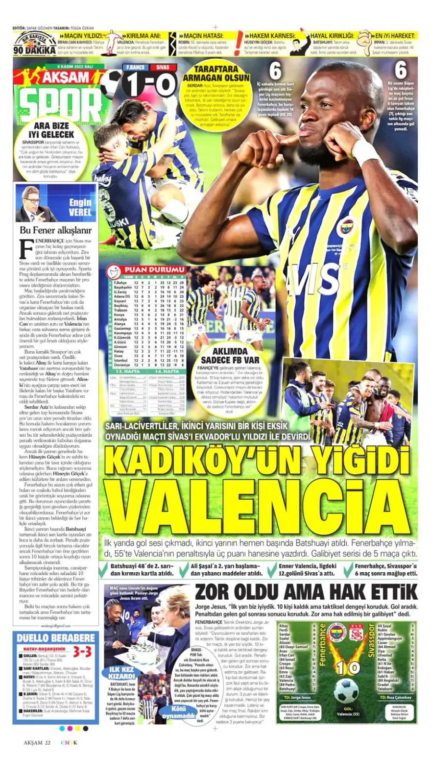 Günün spor manşetleri (8 Kasım 2022) 3