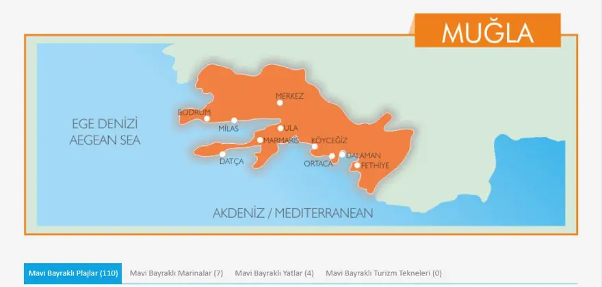 Türkiye'nin mavi bayraklı plajları: 2023 yılı güncel listesi (En iyi sahiller ve plajlar) 41