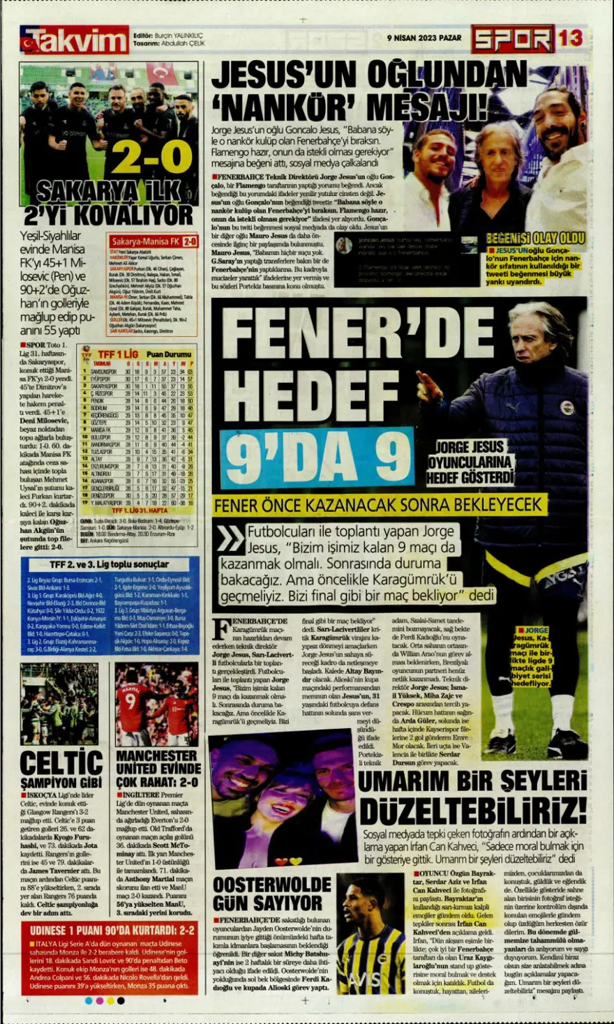 Günün spor manşetleri (9 Nisan 2023) 13