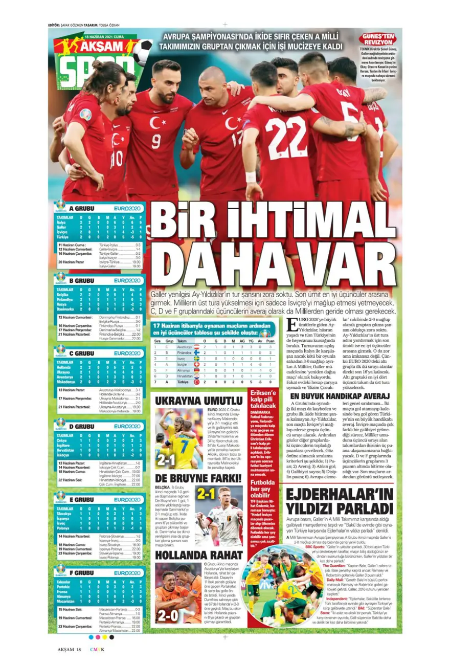 Günün spor manşetleri (18 Haziran 2021) 2