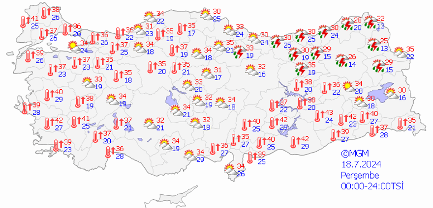18 TEMMUZ PERŞEMBE HAVA NASIL OLACAK? 10
