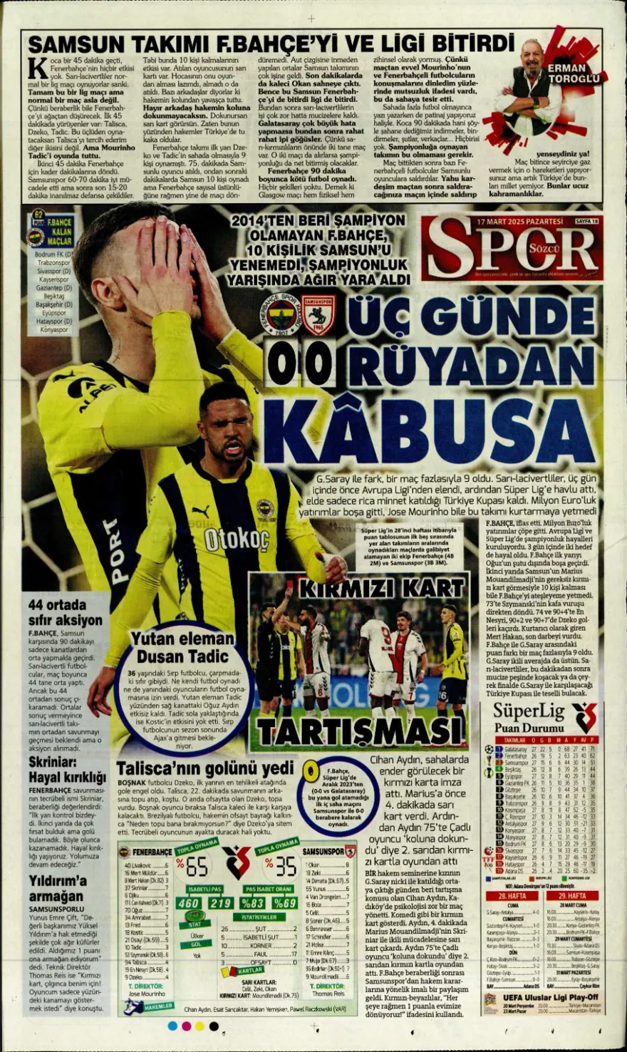 "Üç günde rüyadan kabusa" (17 Mart 2025 spor manşetleri) 