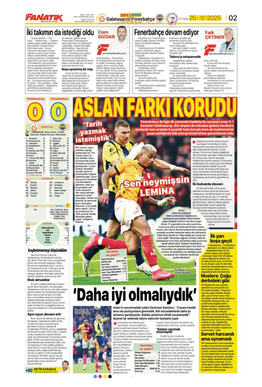 "Aslantepe'de sessiz derbi" (25 Şubat spor manşetleri) 1