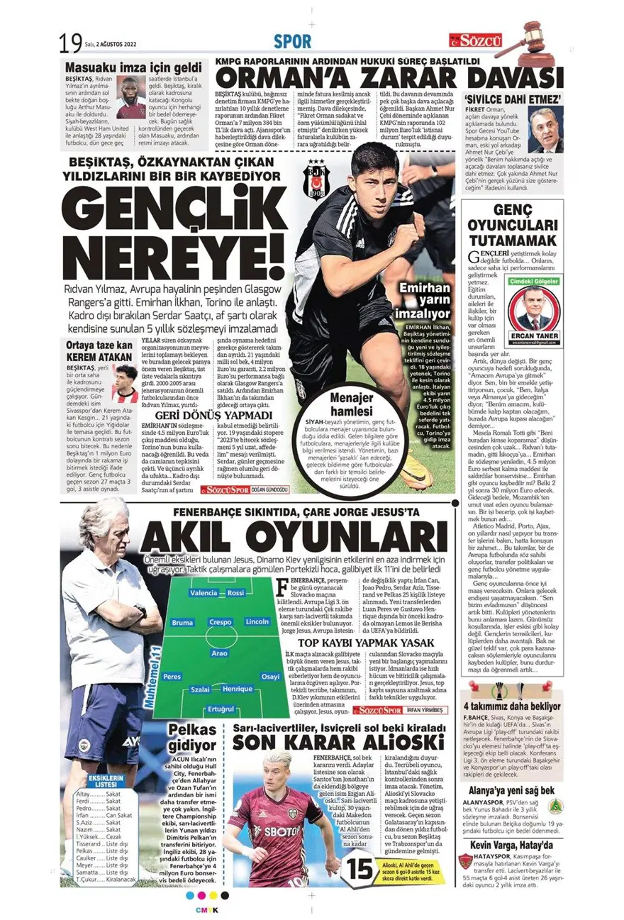 Günün spor manşetleri (2 Ağustos 2022) 24