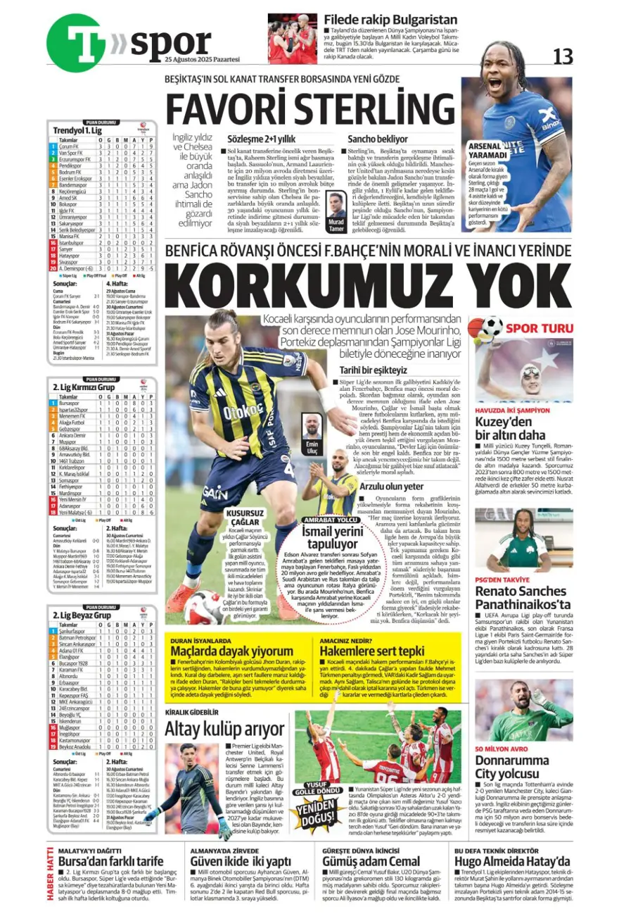 "3 puandan fazlası" (25 Ağustos spor manşetleri) 23