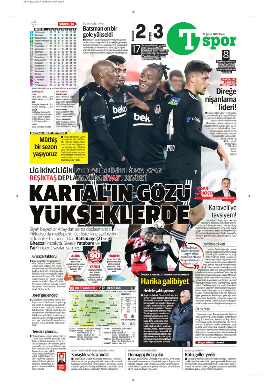 Günün spor manşetleri (27 Şubat 2022) 24