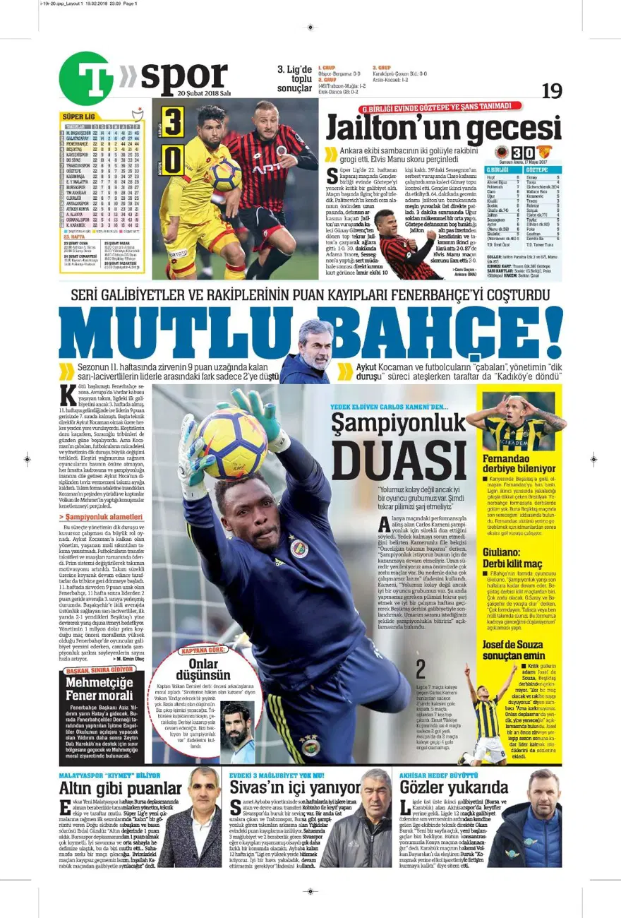 Günün spor gazeteleri (20 Şubat 2018) 11 Günün spor gazeteleri (20 Şubat 2018) 11