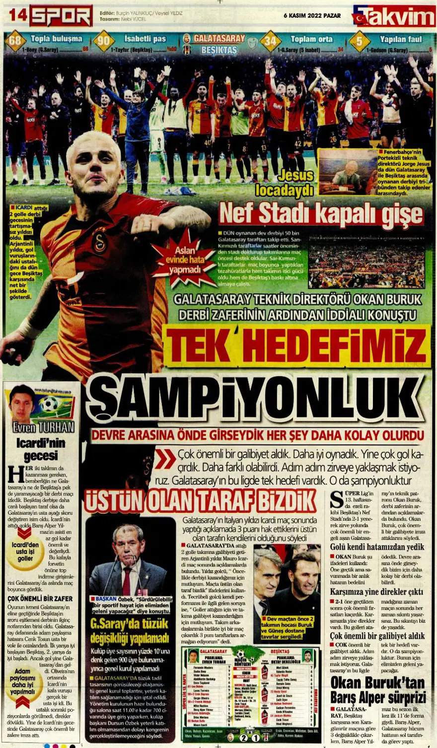 Günün spor manşetleri (6 Kasım 2022) 1