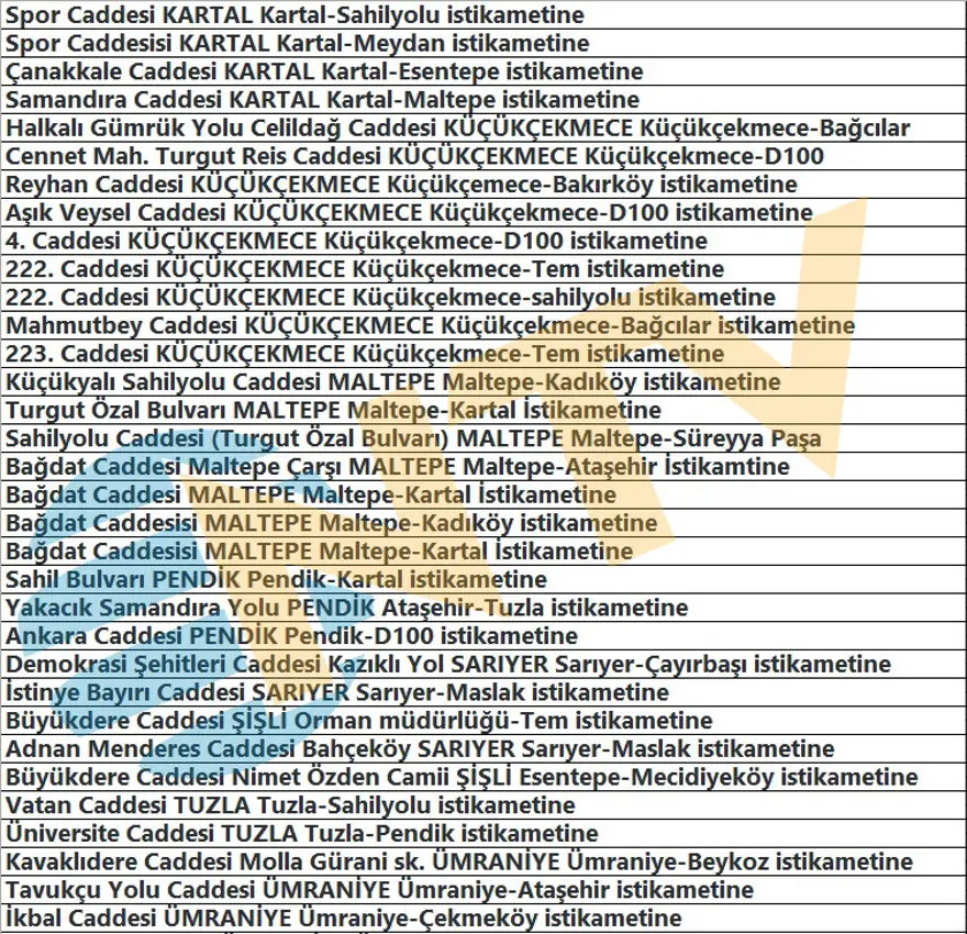 İstanbul'daki radar noktaları nereler? Yüzlerce noktaya kondu, ceza yemeyin 11