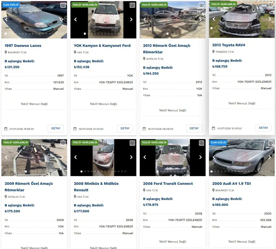 Telefon fiyatına otomobil. Ticaret Bakanlığı satışa çıkardı, fiyatları 60 bin liradan başlıyor 5