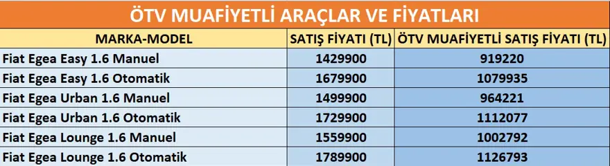 PERTE ÇIKARSA NE OLUR? 6