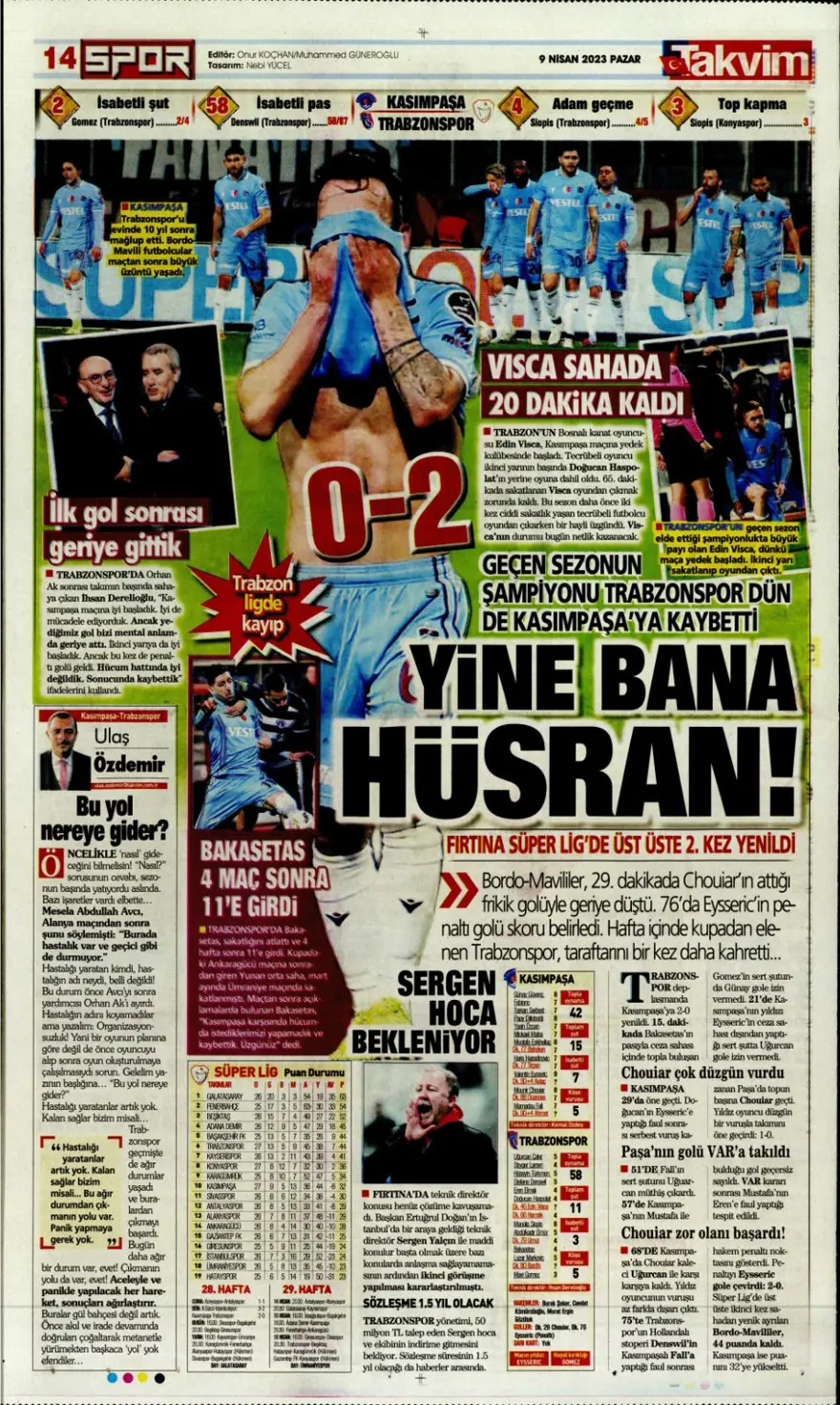 Günün spor manşetleri (9 Nisan 2023) 14