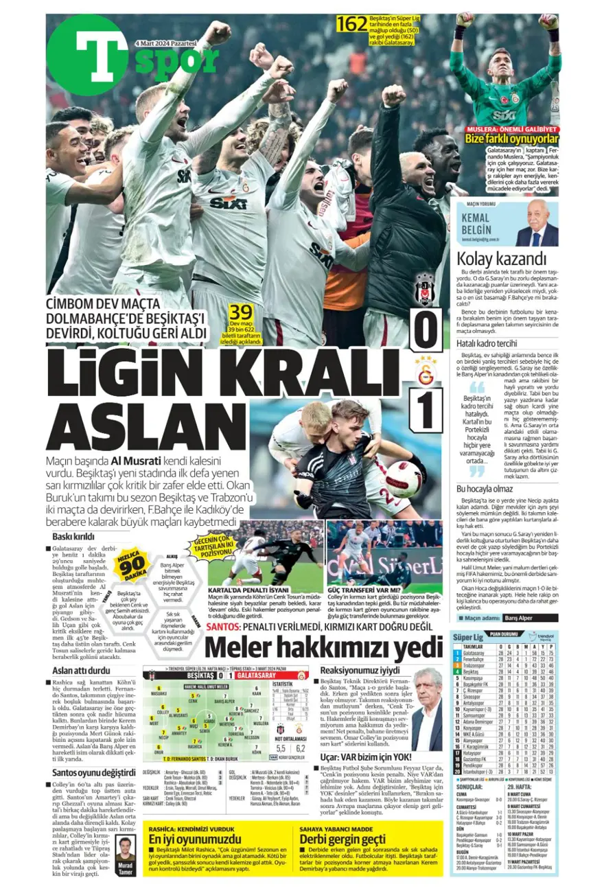"Aslan tarihi değiştirdi" (4 Mart 2024 spor manşetleri) 17
