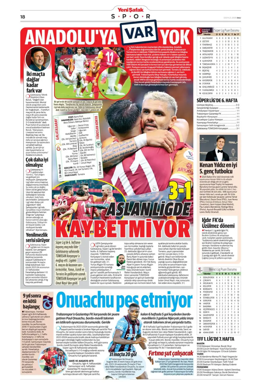 "Süper Lig'in Aslan'ı" (23 Eylül spor manşetleri) 36