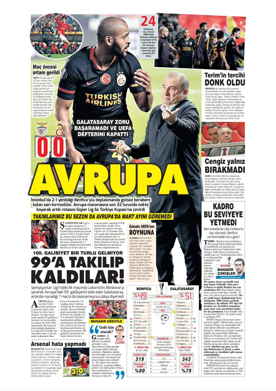 Günün spor manşetleri (22 Şubat 2019) 12