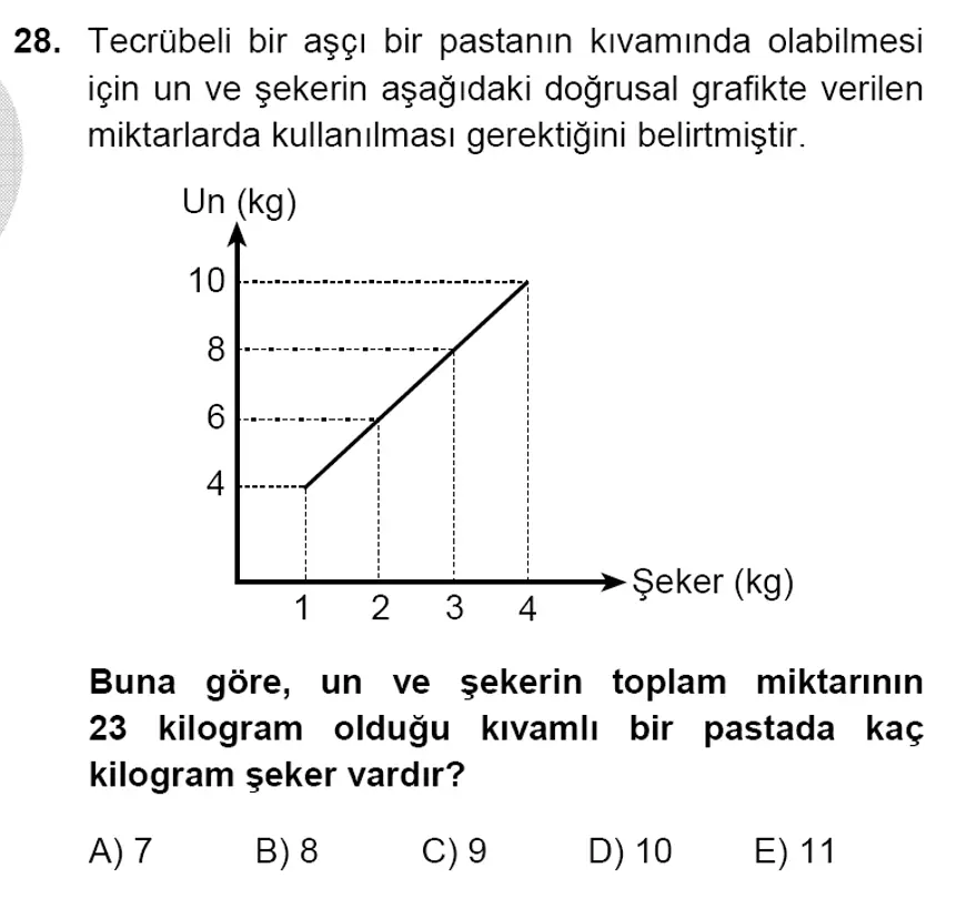 YGS Matematik soruları ve yanıtları 27
