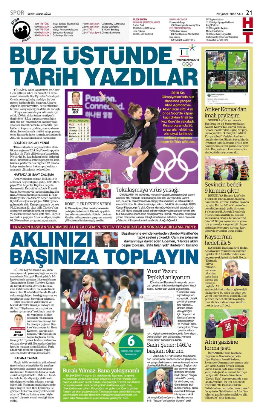 Günün spor gazeteleri (20 Şubat 2018) 6 Günün spor gazeteleri (20 Şubat 2018) 6