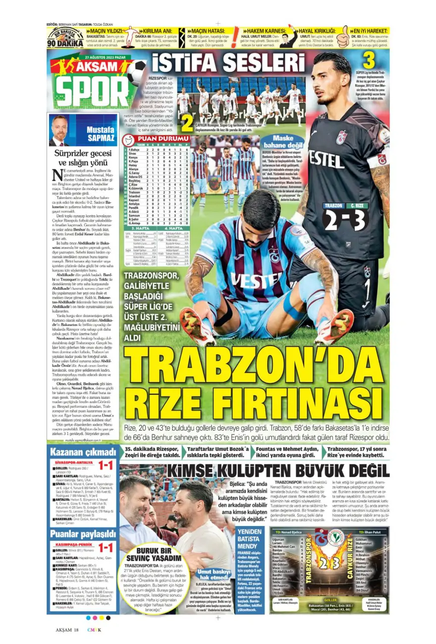 "Çilek transferler için nefesler tutuldu" (27 Ağustos 2023 spor manşetleri) 1 "Çilek transferler için nefesler tutuldu" (27 Ağustos 2023 spor manşetleri) 1