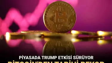 Kriptoyu yapay zeka çarptı: Bitcoin 100 bin doların altında