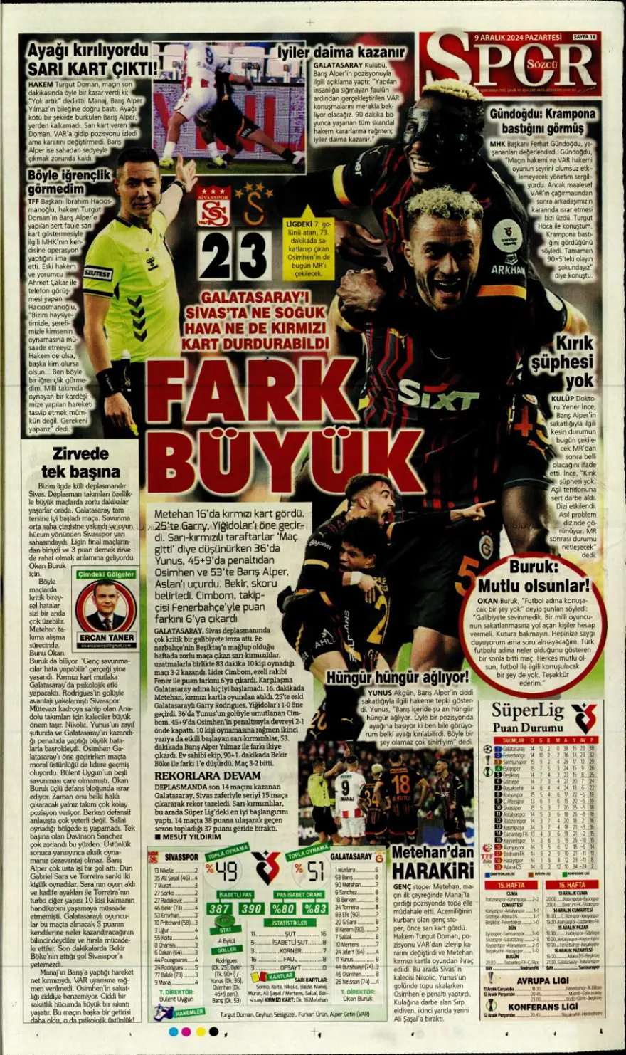 "Bayram yarım kaldı" (9 Aralık 2024 spor manşetleri) 10