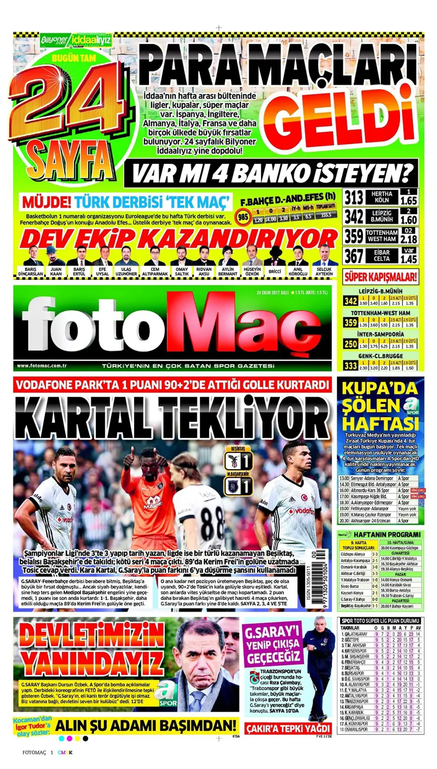 Günün spor gazeteleri (24 Ekim 2017) 10