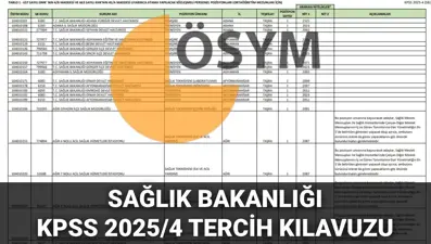 Sağlık Bakanlığı personel alımı tercih kılavuzu ve branş dağılımı 2025 yayımlandı: 15 bin 342 personel alımı tercihleri nasıl yapılır? Hangi kadrolara alım yapılacak?