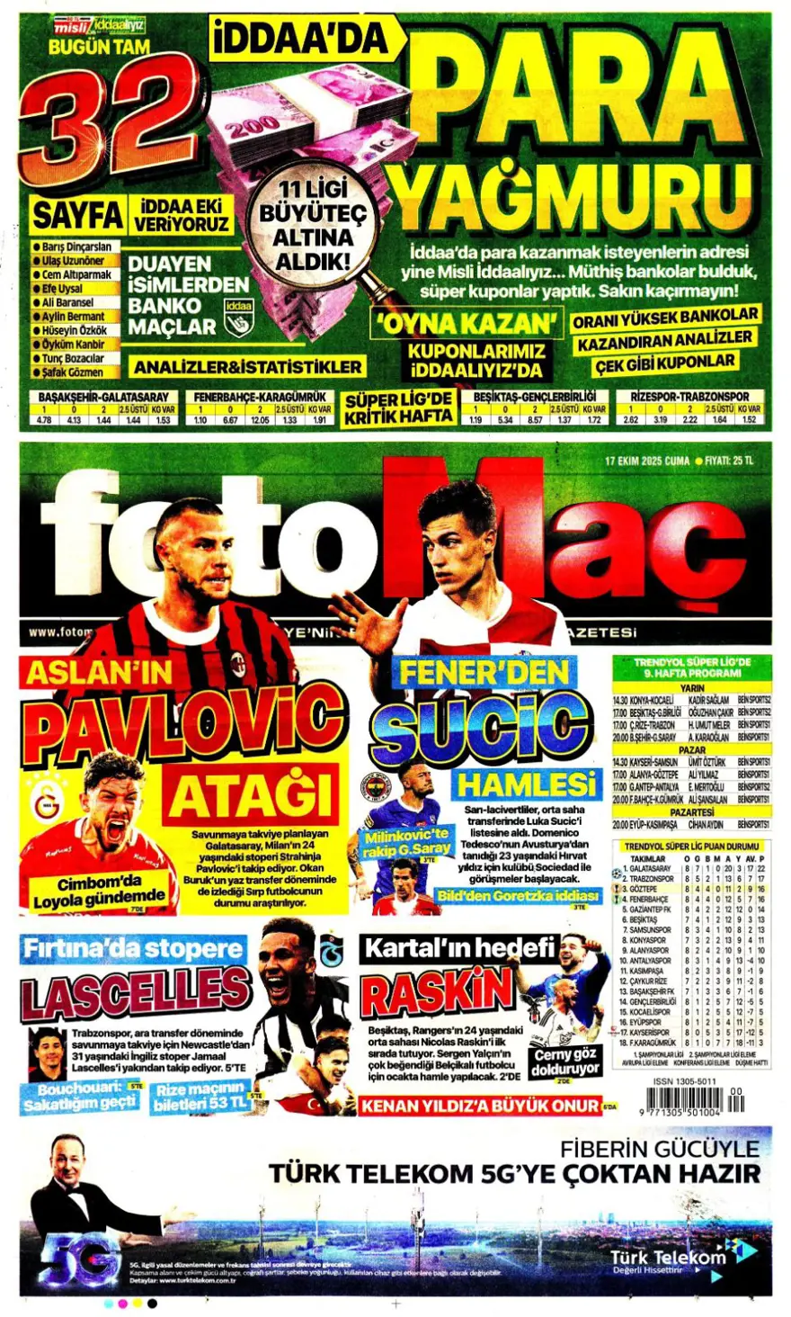 "Savic derbisi" (17 Ekim 2025 spor manşetleri) 3