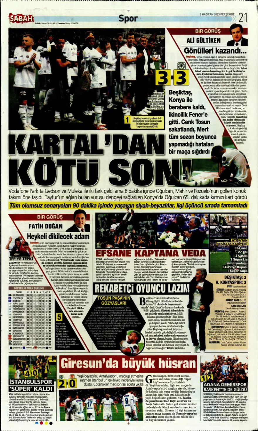 Günün spor manşetleri (8 Haziran 2023) 8