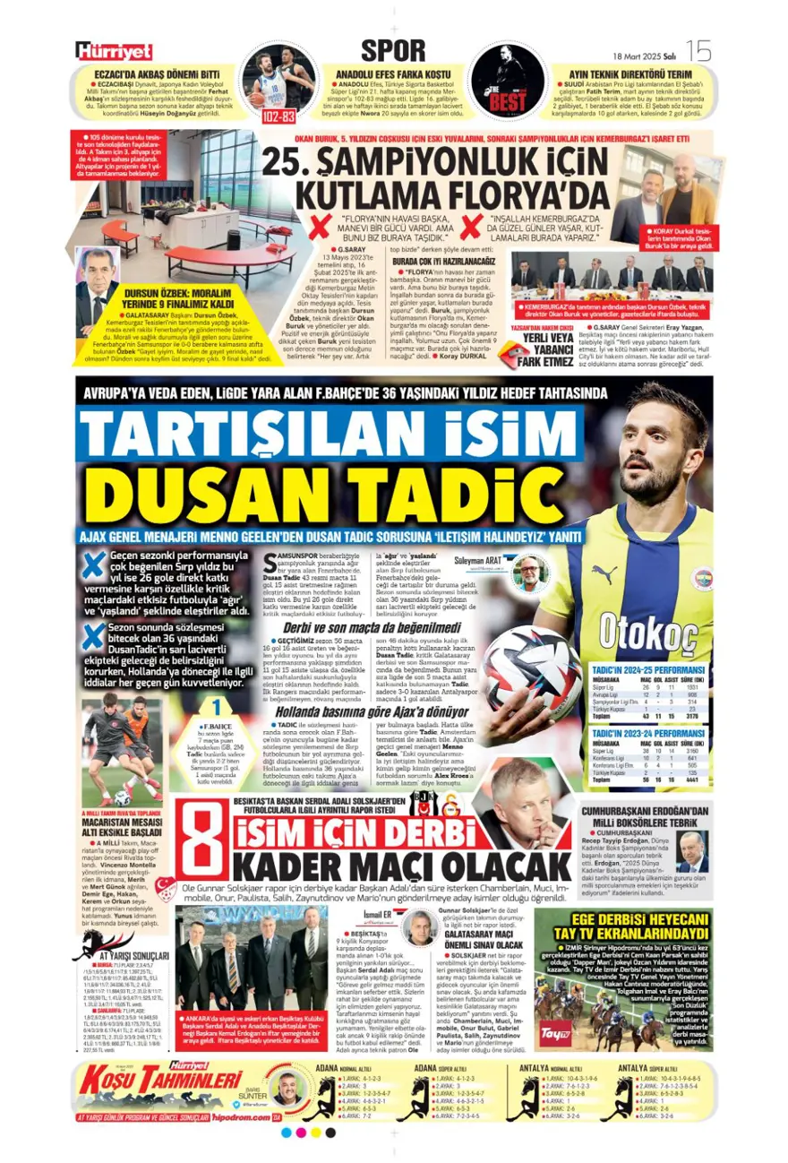 "Osimhen için iki seçenek var" (18 Mart 2025 spor manşetleri) 22
