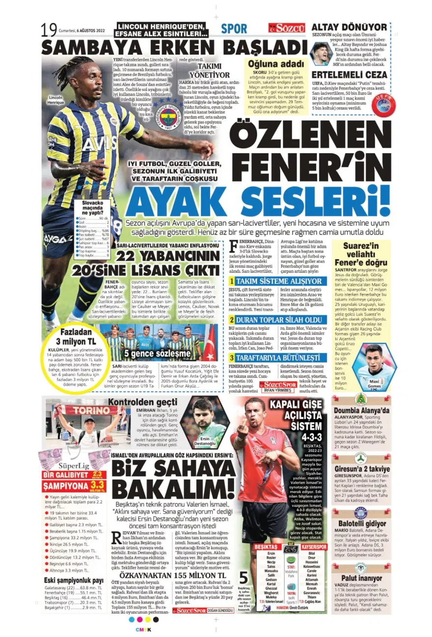Günün spor manşetleri (6 Ağustos 2022) 13