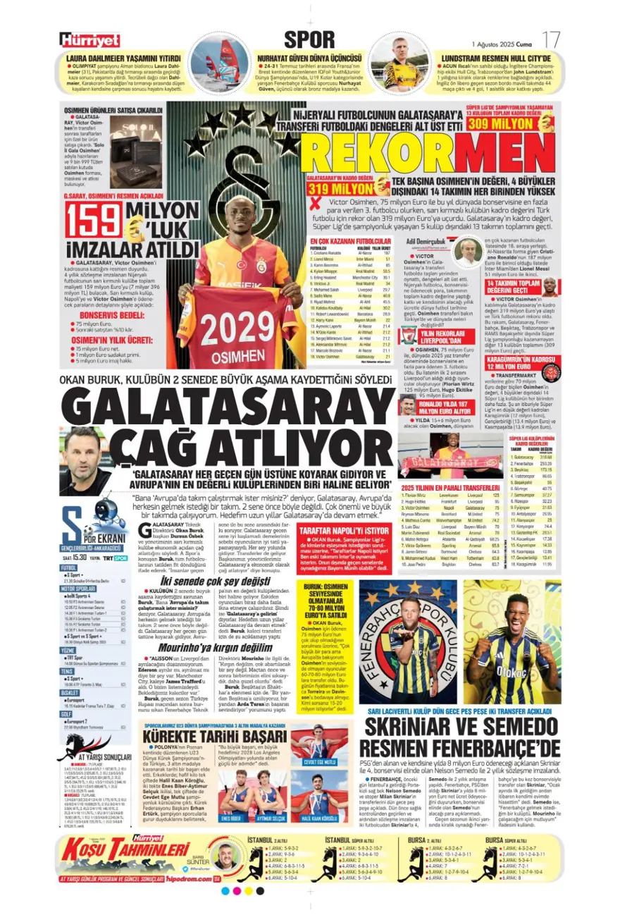 "Her yer karanlık" (1 Ağustos 2025 spor manşetleri) 9