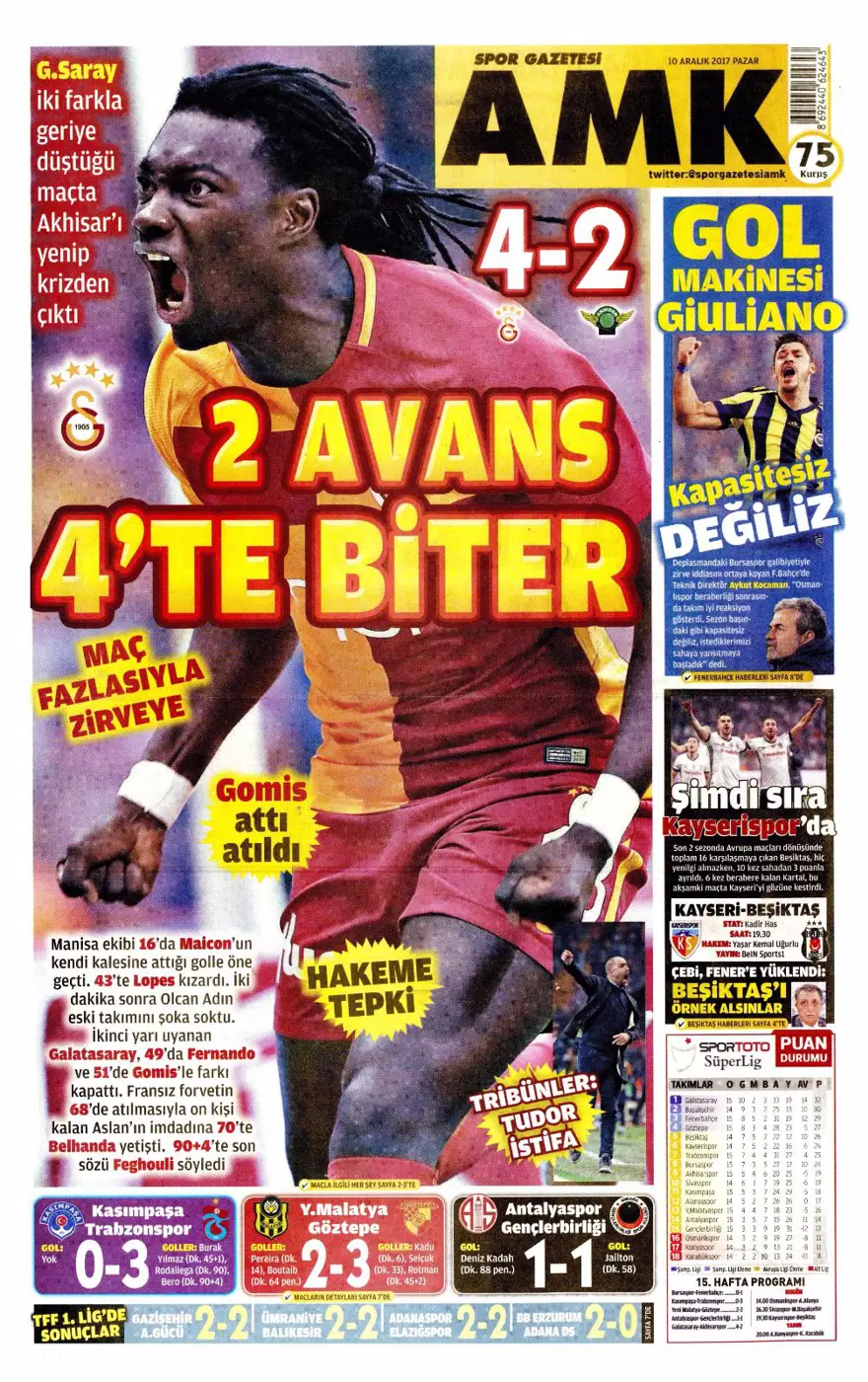 Günün spor gazeteleri (10 Aralık 2017) Günün spor gazeteleri (10 Aralık 2017)