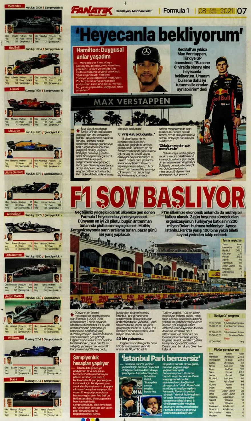 Günün spor manşetleri (8 Ekim 2021) 16