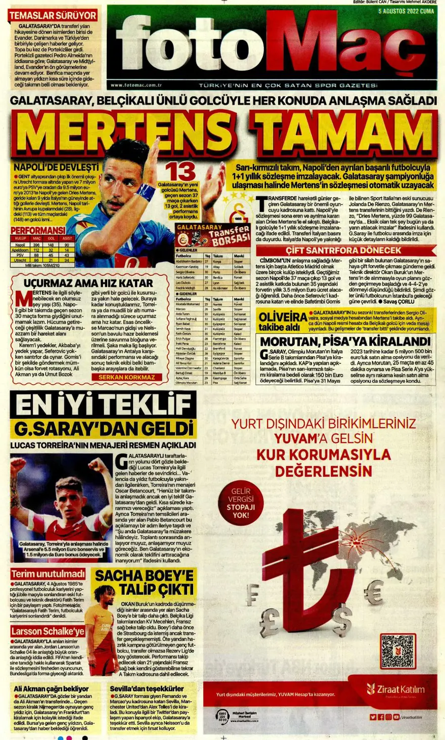 Günün spor manşetleri (5 Ağustos 2022) 6