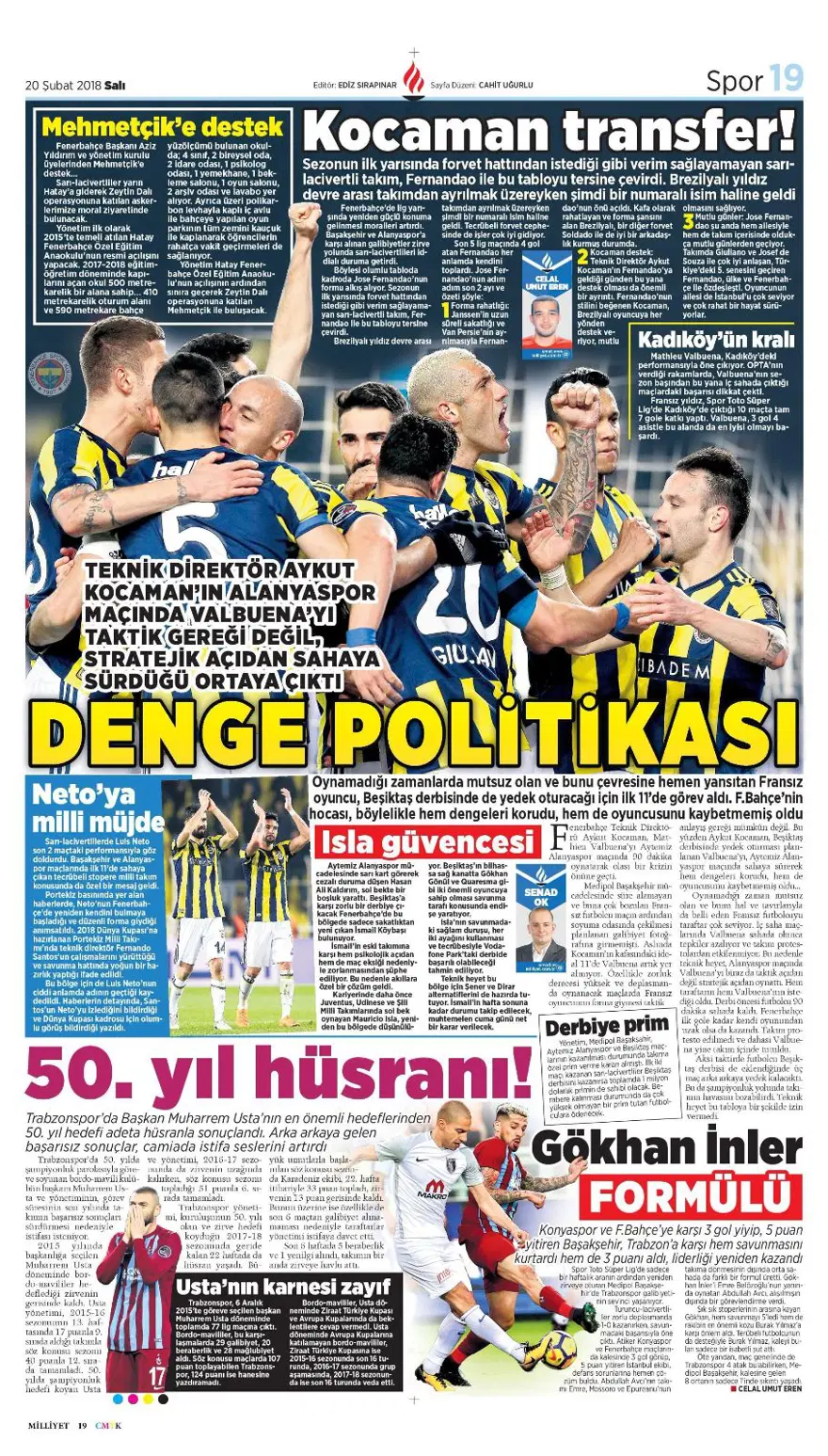 Günün spor gazeteleri (20 Şubat 2018) 7 Günün spor gazeteleri (20 Şubat 2018) 7