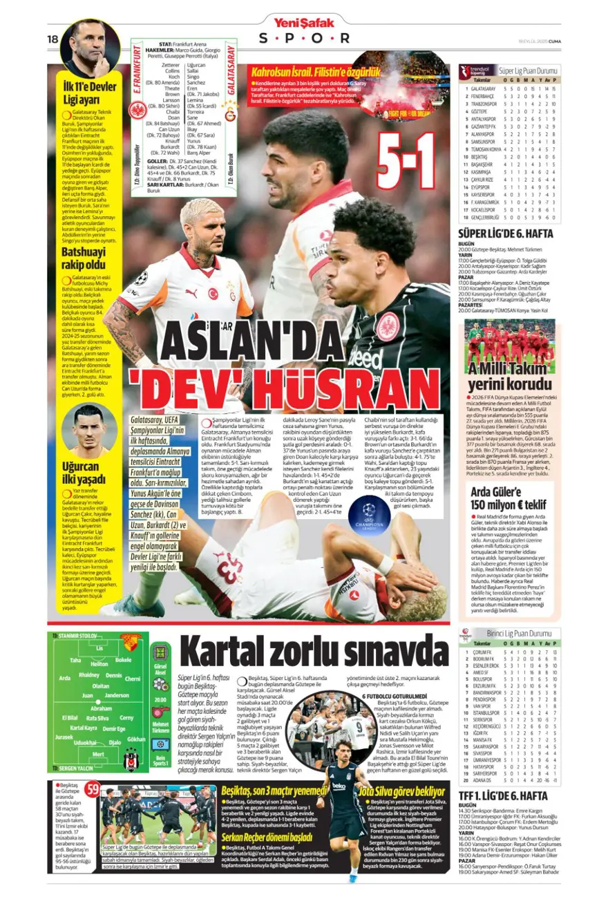 "Kabus gibi başlangıç" (19 Eylül spor manşetleri) 26