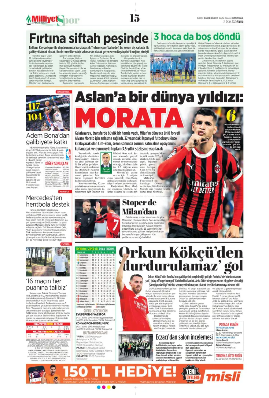 "İki play-off, bir off" (31 Ocak 2025 spor manşetleri) 19 "İki play-off, bir off" (31 Ocak 2025 spor manşetleri) 19