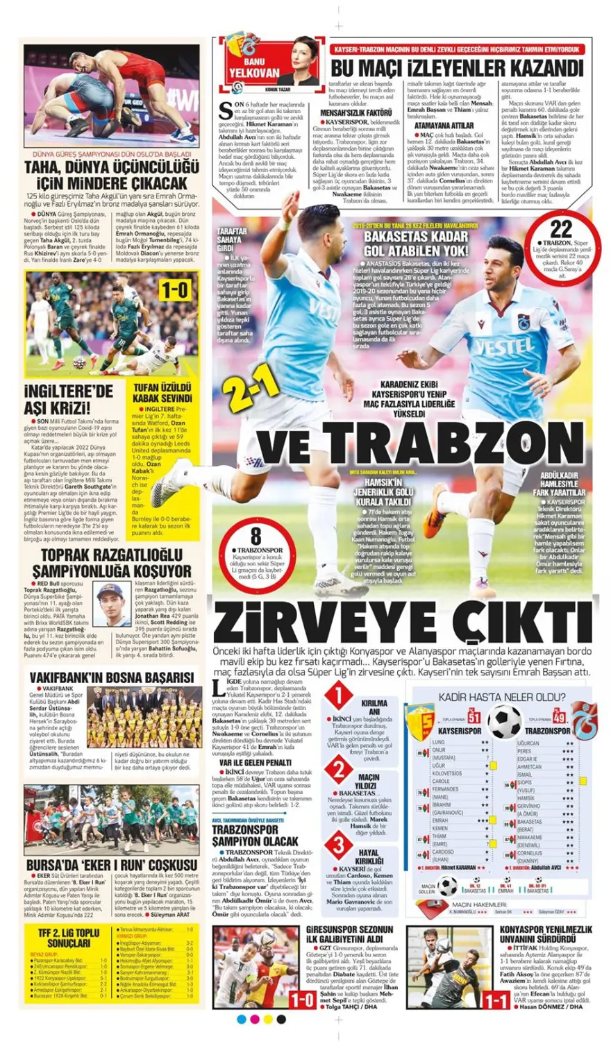 Günün spor manşetleri (03 Ekim 2021) 20